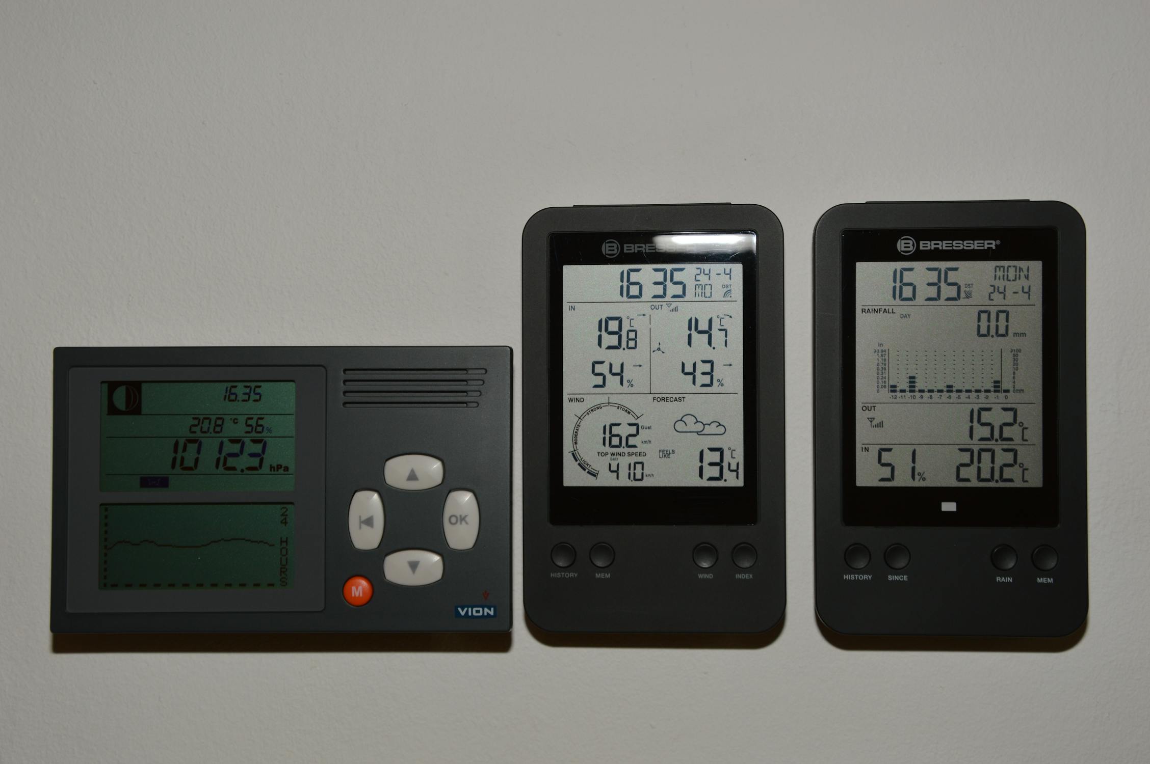 The Benefits of Smart Thermostats for HVAC Efficiency